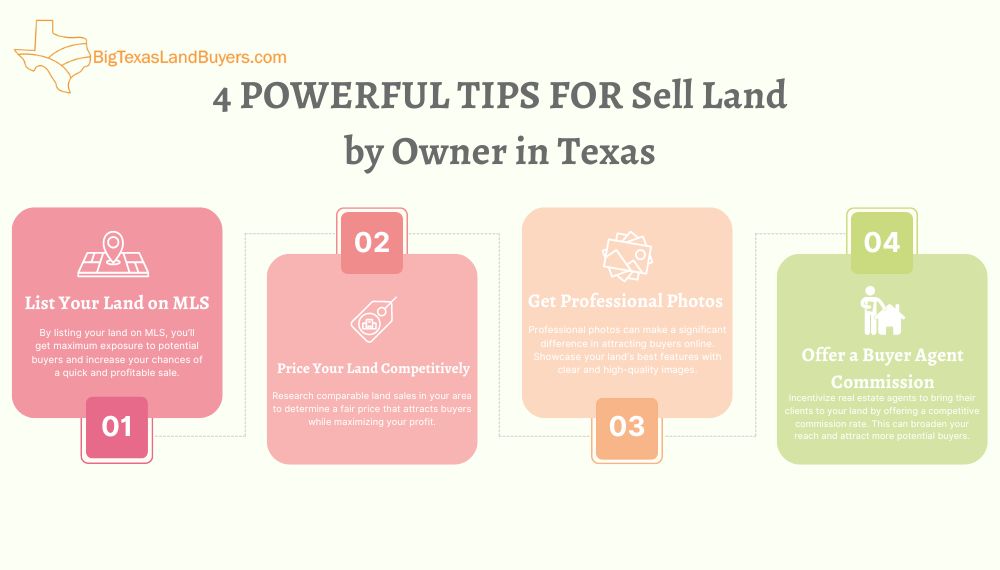 TIPS FOR Sell Land by Owner in Texas