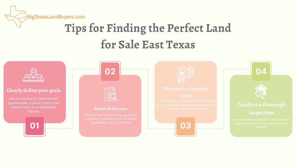 Tips for Finding the Perfect Land for Sale East Texas