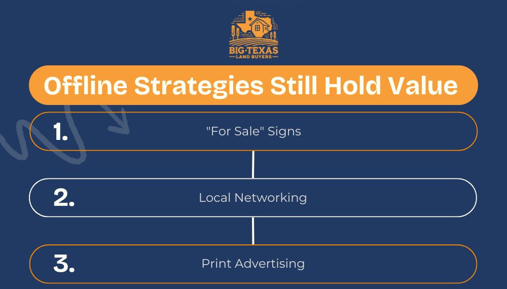 Offline Strategies For Selling Land in Texas