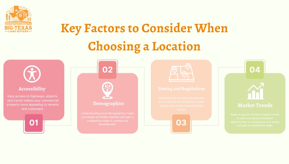 Key Factors to Consider When Choosing a Location