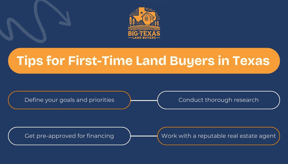 Top Tips for First-Time Land Buyers in Texas