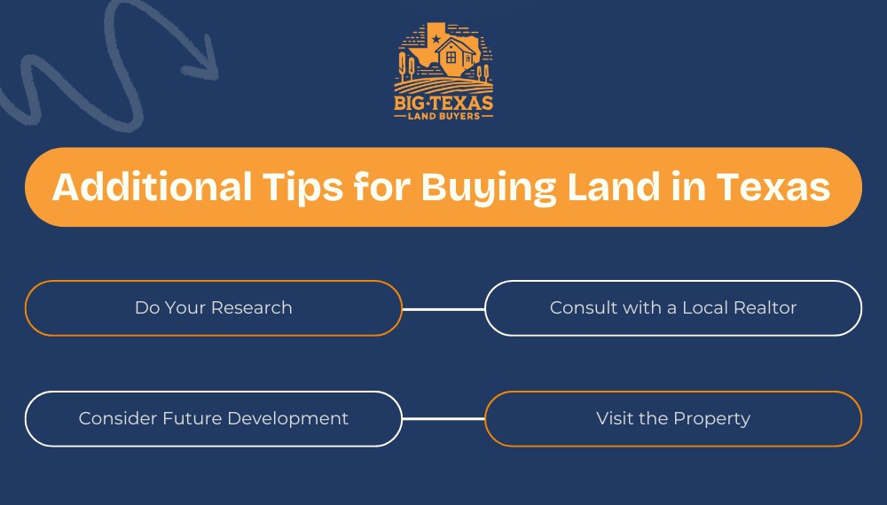 Additional Tips for Buying Land in Texas