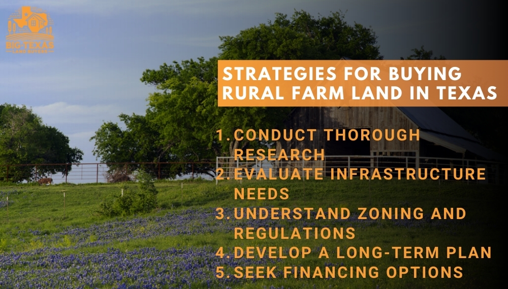 Strategies for Buying Rural Farm Land in Texas