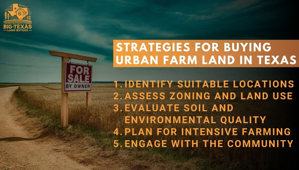 Strategies for Buying Urban Farm Land in Texas