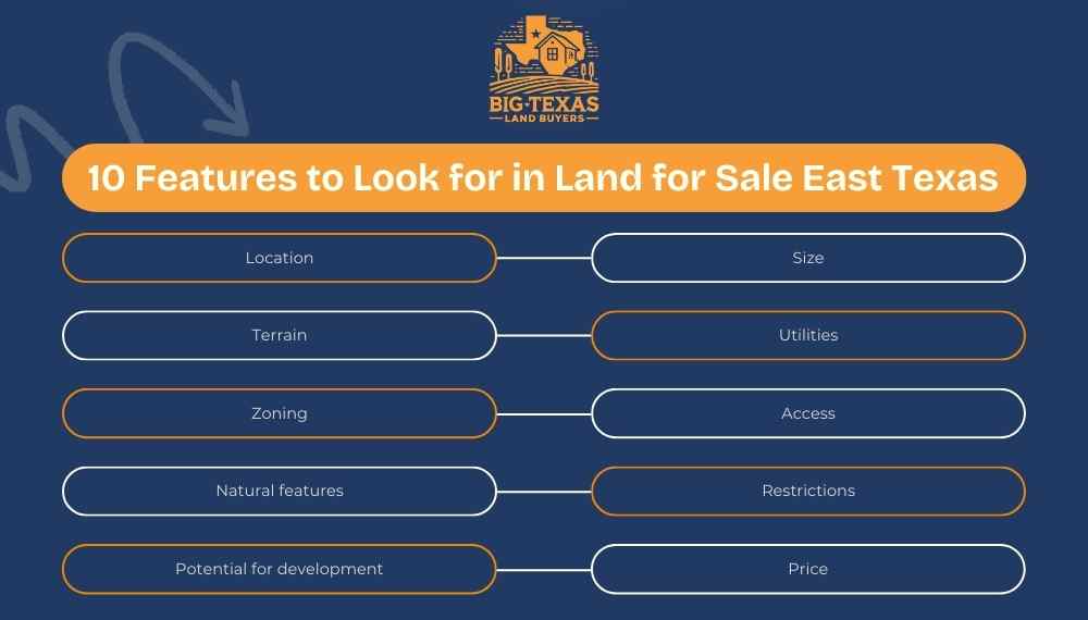 10 Features to Look for in Land for Sale East Texas