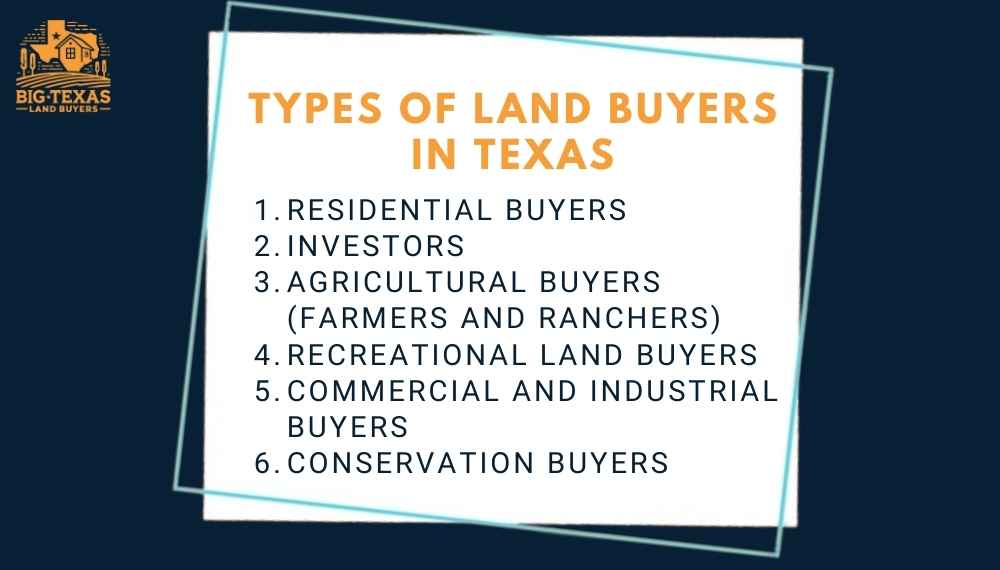 Land Buyers in Texas